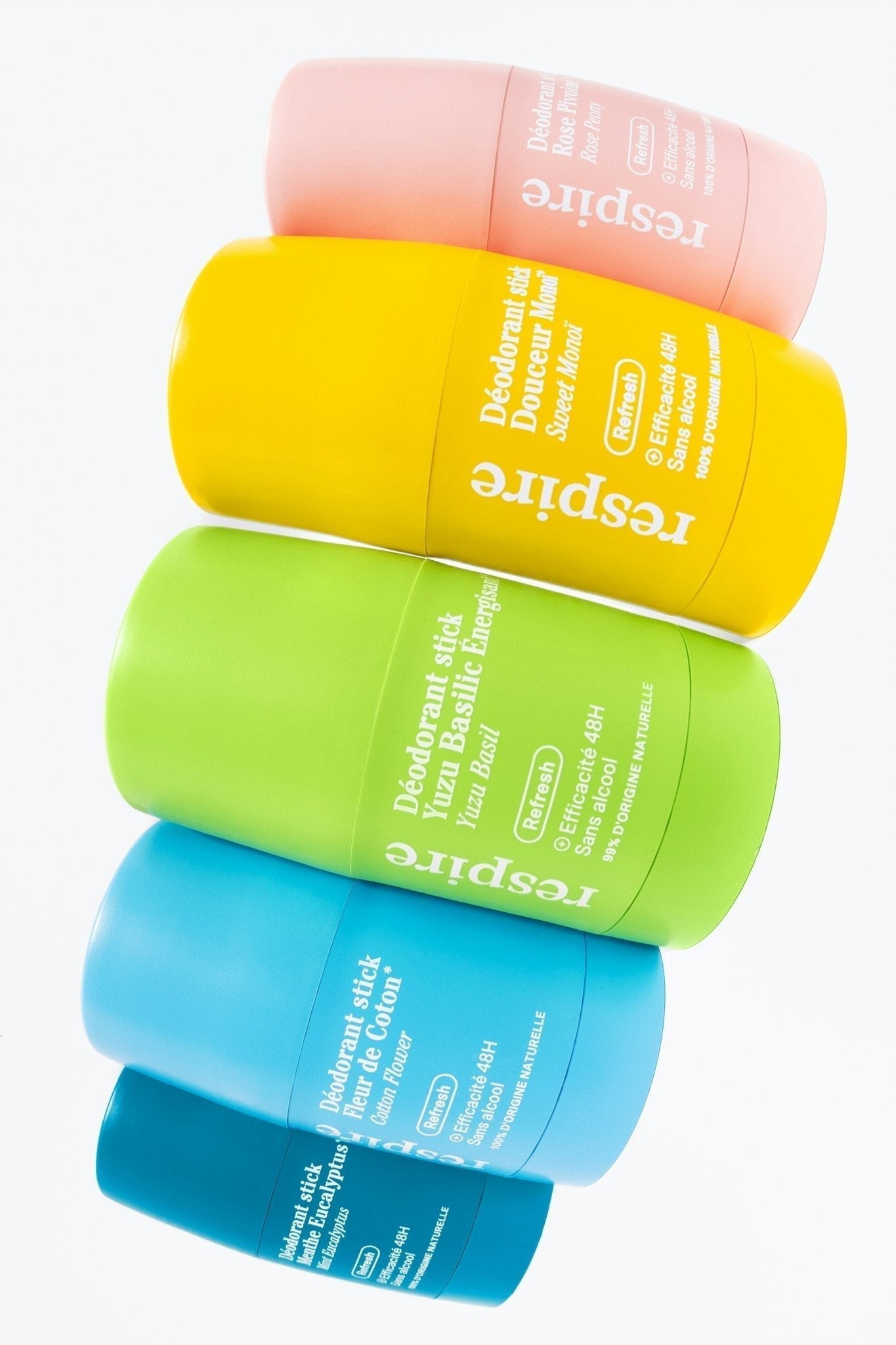 Kit Déodorant Personnalisé